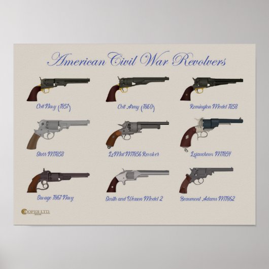 Revolvers uit de burgeroorlog poster (Voorkant)