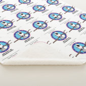 Rex The TV Terrier, Rex bkanket Sherpa Deken (3/4)