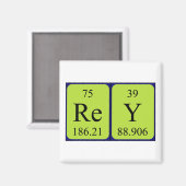 Rey periodieke table name magnet (Voorkant / Achterkant)