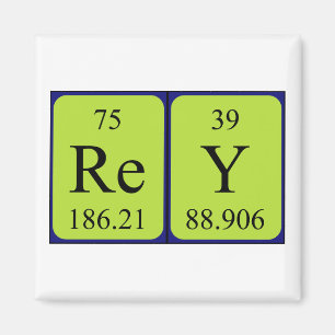 Rey periodieke table name magnet