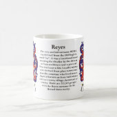 Reyes Family Coat of Arms Mok (Center)