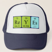 Reyes periodiek table name pet (Voorkant)