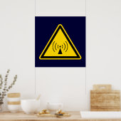 rf Waarschuwingsbord Poster (Keuken)