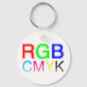 RGB-CMYK SLEUTELHANGER (Voorkant)