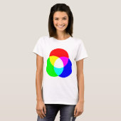 RGB-kleurenmodel T-shirt (Voorkant volledig)