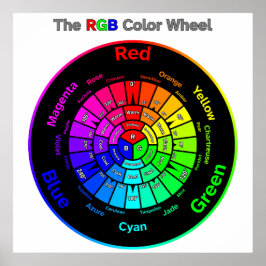 RGB Kleurenwiel met Titel Poster