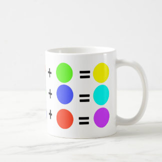 RGB KOFFIEMOK
