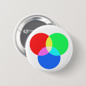 RGB RONDE BUTTON 5,7 CM (Voorkant /achterkant)