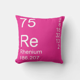 Rhenium Kussen