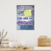 Rhetorical Web Poster (Keuken)