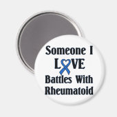 Rheumatoïde RA Magneet (Voorkant / Achterkant)