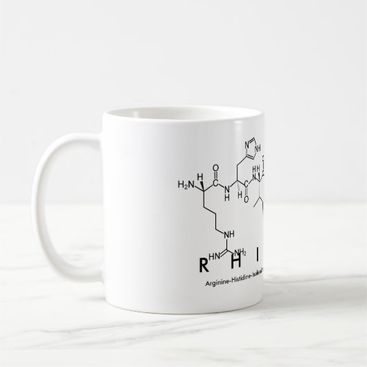 Rhianna peptide name mok (Links)