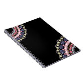 Rhinestonen, sequenties, confetti, pareltje notitieboek (Rechterzijde)