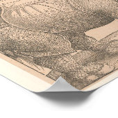 Rhinoceros - Albrecht Dürer 1515 Woodcut Gravure Poster (Hoek)