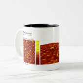 RHK-technologie - Afbeelding juli 2007 van de maan Tweekleurige Koffiemok (Voorkant links)