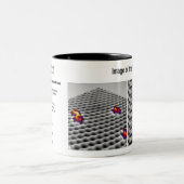 RHK-technologie - augustus 2008 Afbeelding van de  Tweekleurige Koffiemok (Center)