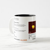 RHK-technologie - juli. afbeelding van de maand 20 Tweekleurige Koffiemok (Voorkant links)