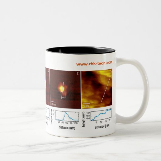 RHK-technologie - juli. afbeelding van de maand 20 Tweekleurige Koffiemok (Rechts)