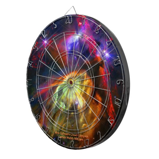 Rho Ophiuchi Cloud Complex - James Webb NIRCam Dartbord (Voorkant Rechts)