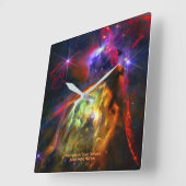 Rho Ophiuchi Cloud Complex - James Webb NIRCam Vierkante Klok (Hoek)