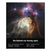 Rho Ophiuchi (NIRCam Afbeelding) James Webb Afbeel Foto Afdruk (Voorkant)