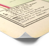 Rhode Island Hospital Cram School Poster (Hoek)