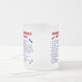 RHODESIAN RIDGEBACK Property Laws 2 Matglas Koffiemok (Center)