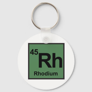 Rhodium Sleutelhanger