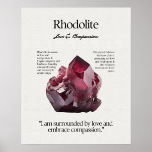 Rhodolite Gem Crystal Betekenis Kaart Poster