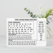 Rhyme Guide On A Card For Poets And Songwriters (Staand voorkant)