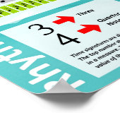 Rhythm Basics Poster (Engels) (Hoek)