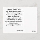 Rialto Bridge II, Venetië, Italië Briefkaart (Achterkant)