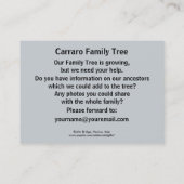 Rialto Bridge II, Venetië, Italië Visitekaartje (Achterkant)