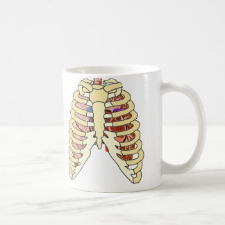 Rib Cage Lungs & Heart Koffiemok