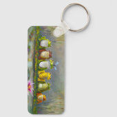 Ribbit Rivier Sleutelhanger (Achterkant)
