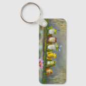 Ribbit Rivier Sleutelhanger (Voorkant)