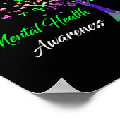 Ribbon mentale gezondheid bewustzijn poster (Hoek)