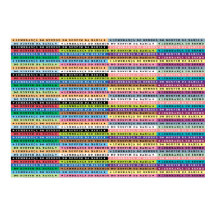 Ribbons (Fitas) van Senor do Bonfim Poster