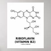 Riboflavin (Vitamin B2) Chemical Molecule Poster (Voorkant)