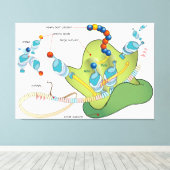 Ribosome mRNA tRNA molecules proteins Diagram  Canvas Afdruk (Insitu (Houten vloer))