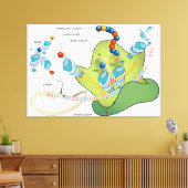 Ribosome mRNA tRNA molecules proteins Diagram  Canvas Afdruk (Insitu (Woonkamer))
