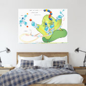 Ribosome mRNA tRNA molecules proteins Diagram  Canvas Afdruk (Insitu (Slaapkamer))