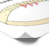 Ribosoom mRNA tRNA-moleculen eiwitten Diagram Poster (Hoek)