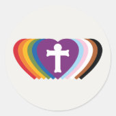 RIC Logo Sticker Set van 20 (Voorkant)