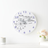 RICARDO REIS CHART OPGESTELD DOOR FERNANDO PESSOA GROTE KLOK (Huis)