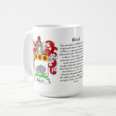 Ricci, de Oorsprong, de Betekenis en de rest Koffiemok (Voorkant links)