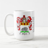 Ricci, de Oorsprong, de Betekenis en de rest Koffiemok (Links)