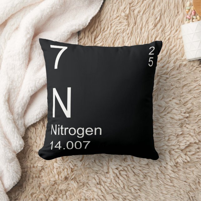 Rich Black Nitrogen Element Kussen (Deken)