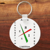 Rich Dad-Poor Dad Merchandise Sleutelhanger (Voorkant)