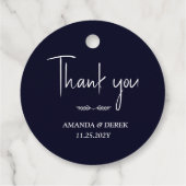 Rich Dark Blue Wedding Favoriet Label (Achterkant)